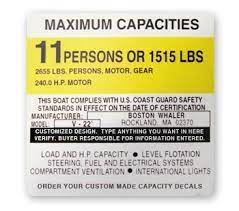 A boat’s capacity plate gives the maximum weight and or