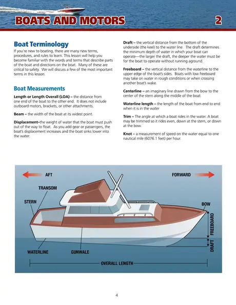 Boat terminology
