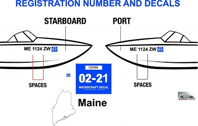 boat registration number
